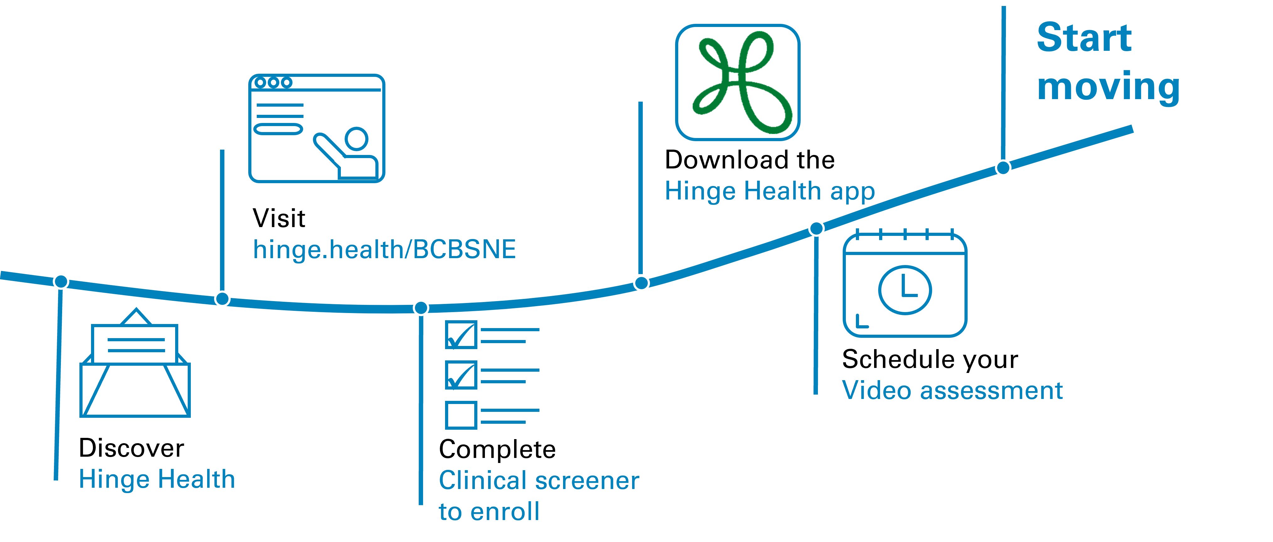 Hinge Health Graphic