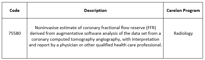 Carelon Code Description