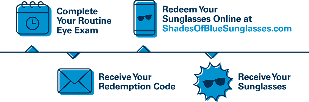 Access Shades of Blue