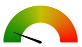 Health Dial